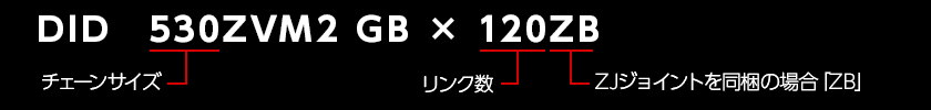 520ZVM2の119リンクとZJジョイント1個を同梱の場合