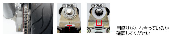 スプロケットの芯出し不良